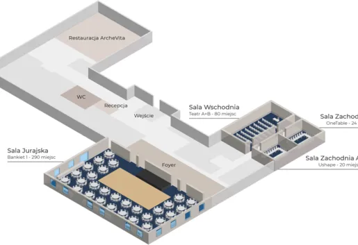 Centrum konferencyjne Arche Hotel Częstochowa