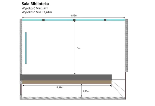 Sala konferencyjna Biblioteka