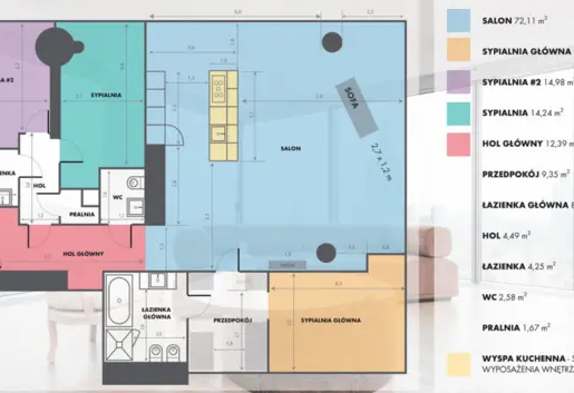 Apartament na Konferencje Warszawa