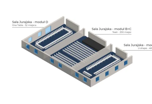 Sala Jurajska podział na moduły Arche Hotel Częstochowa