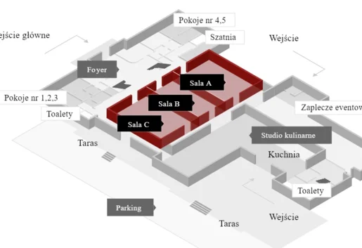 Centrum Konferencyjne Dwór